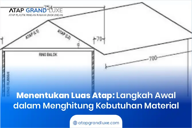 Menentukan Luas Atap: Langkah Awal dalam Menghitung Kebutuhan Material