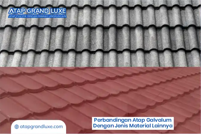 Perbandingan Atap Galvalum Dengan Jenis Material Lainnya