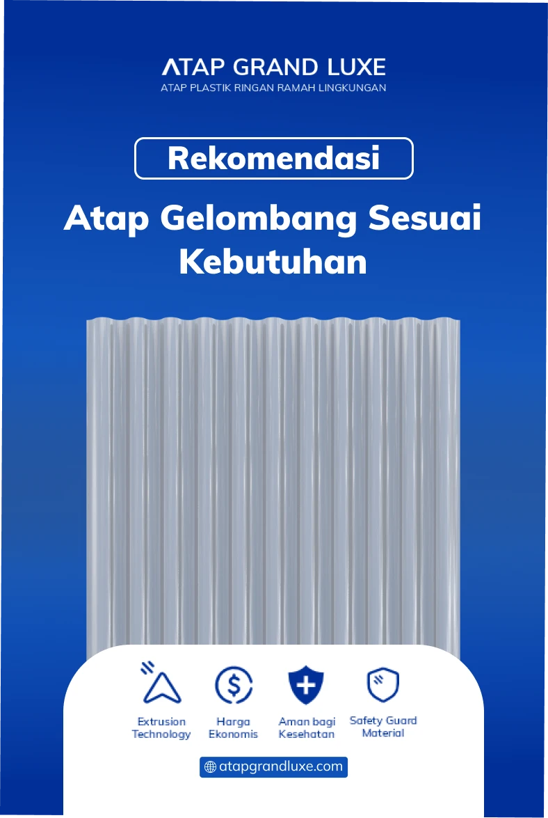 Rekomendasi Atap Gelombang Sesuai Kebutuhan